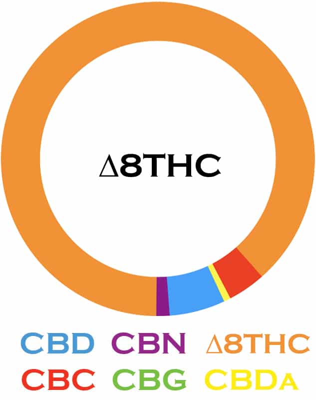 delta-8-thc-tincture-drops