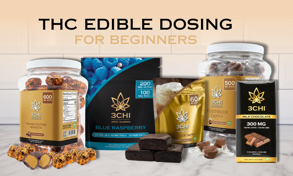 THC Edible Dosing: How to Calculate for Beginners
