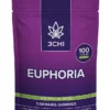 Euphoria Gummies (PLACEHOLDER)