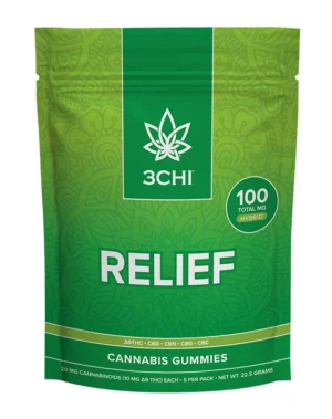 Relief Gummies (PLACEHOLDER)