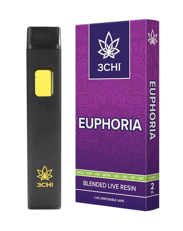 Euphoria 2ml Disposable